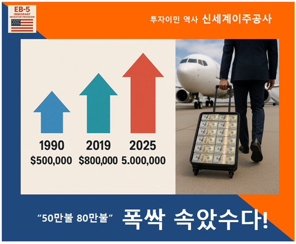 미국투자이민 전문 신세계이주공사, 미국영주권과 투자금회수 가능한 코타베라 2 모집
