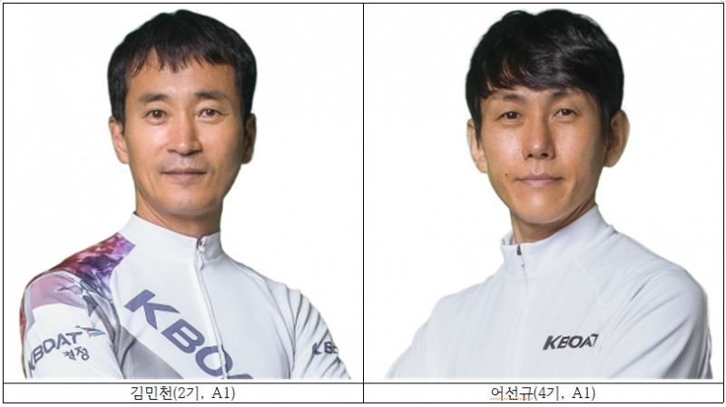 경정 최고의 믿을맨, 확실한 ‘축’은 단연 심상철