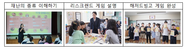 학생(어린이) 주도 재난안전훈련 활동- 재난 이해하기