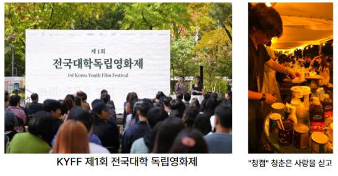 전국대학생연합 리버스캠퍼스  재능기부로 대학생 문화선도
