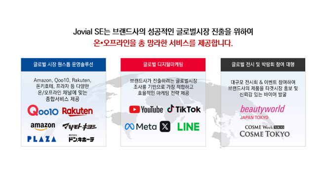조비알에스이(Jovial SE), 일본·미국 화장품 브랜드와 파트너십 확대…글로벌 마케팅 실전 성과로 입증