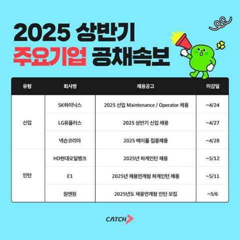 SK하이닉스·LG유플러스 등 2025 상반기 신입·인턴 채용
