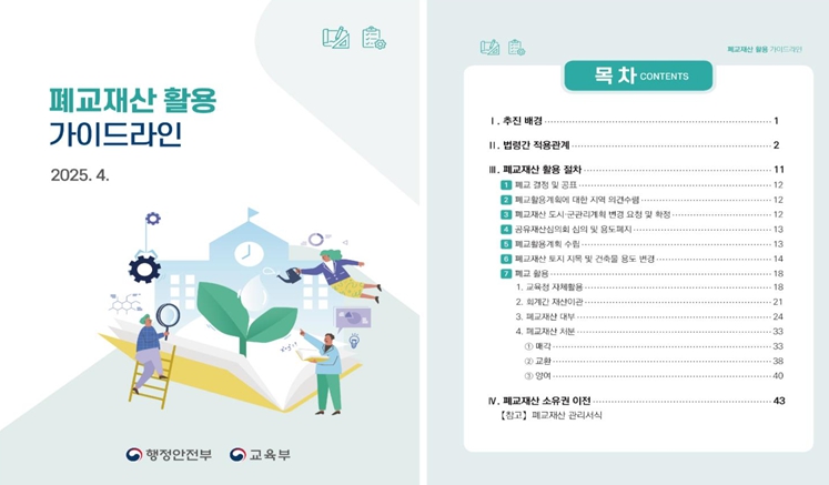 가이드라인 표지 및 목차