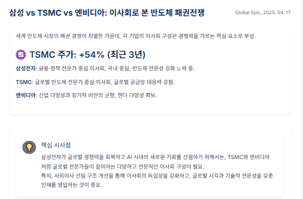 삼성 vs TSMC vs 엔비디아 ∙∙∙ 이사회로 본 반도체 패권전쟁