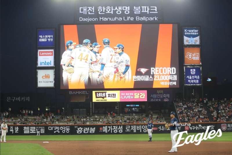 한화 불방망이 폭발, NC에 12-4 대승...'채은성 4타수 4안타 5타점+엄상백 이적 후 첫 승'