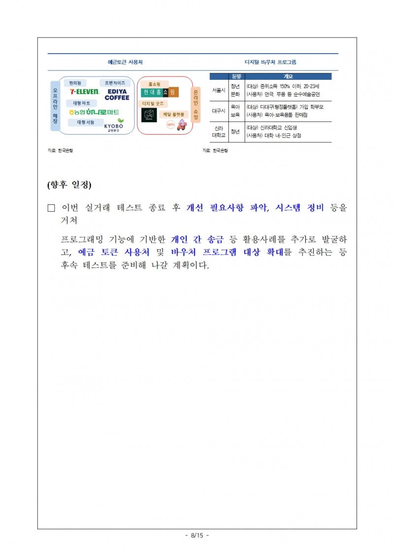 작년 주요 지급결제시스템 결제규모 증가 속 리스크 안정적 관리 - 한은