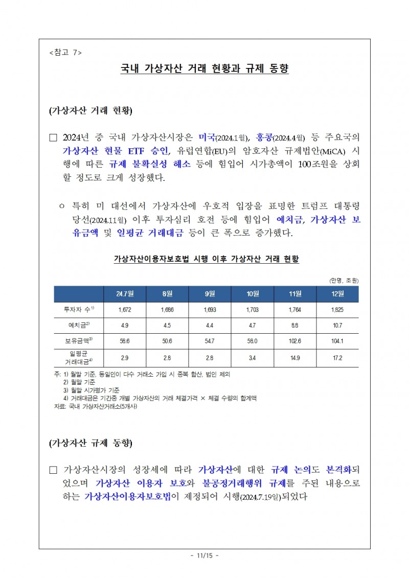 작년 주요 지급결제시스템 결제규모 증가 속 리스크 안정적 관리 - 한은