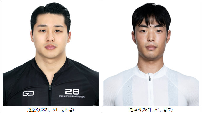 '경륜' 선발·우수·특선, 경륜 등급별 최근 흐름은?