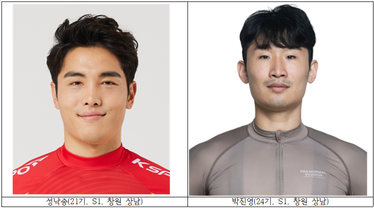 '경륜' 선발·우수·특선, 경륜 등급별 최근 흐름은?