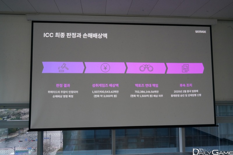 중국 쪽의 판단이 늦어지며 다시 한 번 중재 판정 승인 및 강제집행을 신청했다.