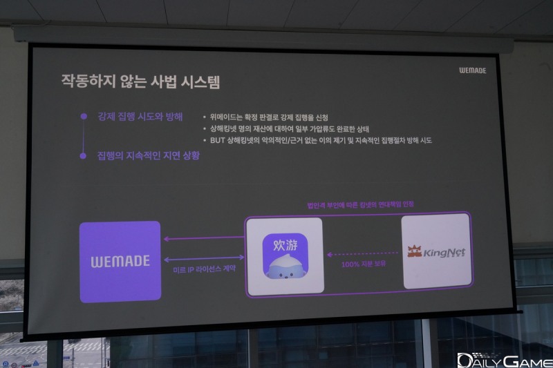 집행절차 방해 시도가 이어지고 있는 상황이라 주장했다.