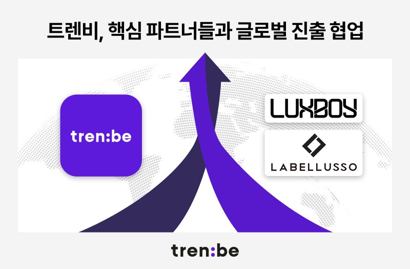 트렌비, 럭스보이·라벨루쏘와 손잡고 글로벌 명품 시장 본격 진출