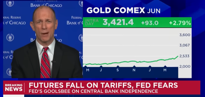 (상보) 연준 굴스비 "중앙은행 독립성, 인플레와의 싸움서 매우 중요"