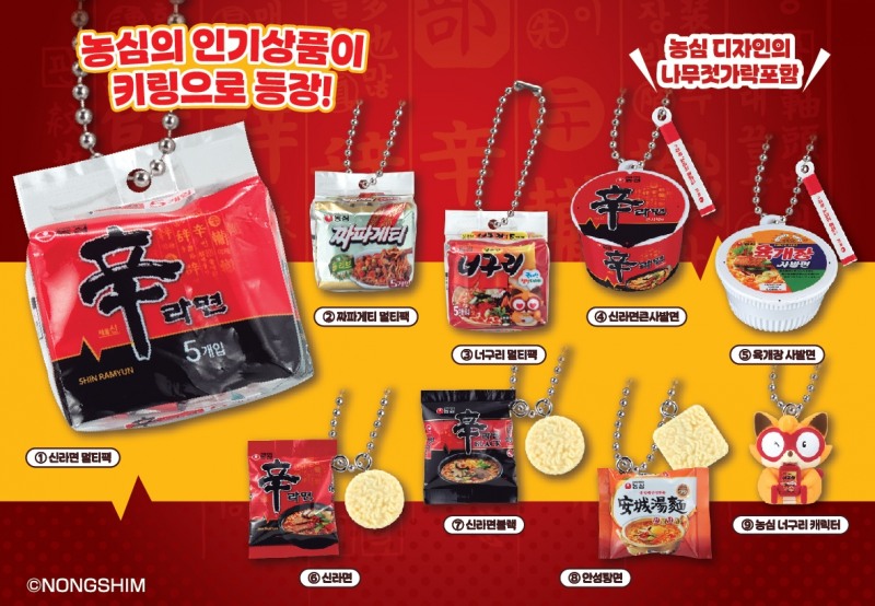 농심이 일본 대표 완구회사 반다이와 손잡고 자사 라면 패키지를 형상화한 키링을 글로벌 시장에 선보인다. (농심 제공)