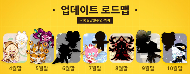 '쿠키런: 오븐브레이크' 2025년 운영 로드맵 관련 이미지. 자료 제공 : 데브시스터즈