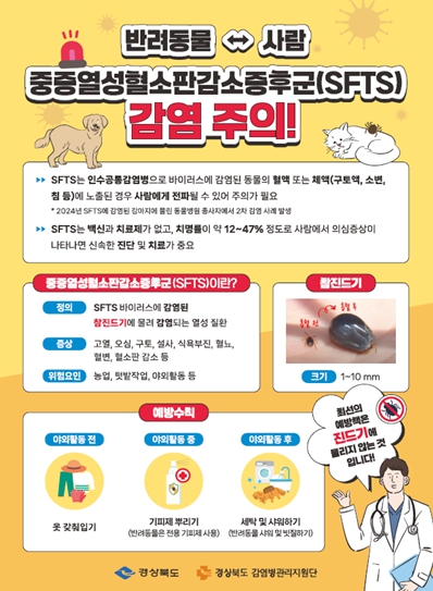 경상북도는 중증열성혈소판감소증후군(SFTS) 첫 사망자가 발생함에 따라 야외활동 시 진드기 물림 예방에 각별한 주의를 당부했다. (경북도 제공)