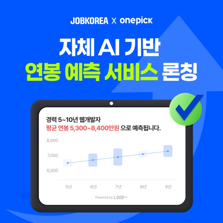 잡코리아 원픽, 자체 생성형 AI 기반 '연봉 예측 서비스' 출시