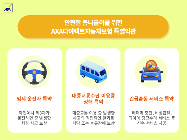 AXA다이렉트자동차보험 특별약관 이미지. ⓒ AXA손해보험