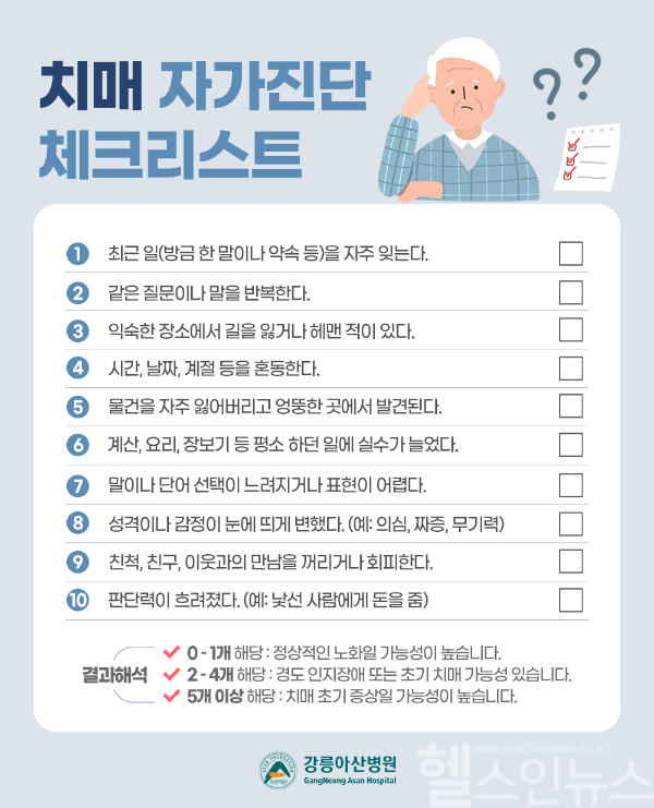 치매 자가진단 체크리스트 (강릉아산병원 제공)