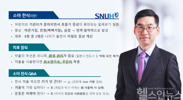 소아 천식 정보, 서동인 서울대병원 소아청소년과 교수 (서울대병원 제공)