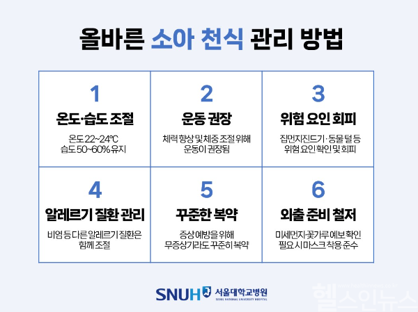 올바른 소아 천식 관리 방법 (서울대병원 제공)