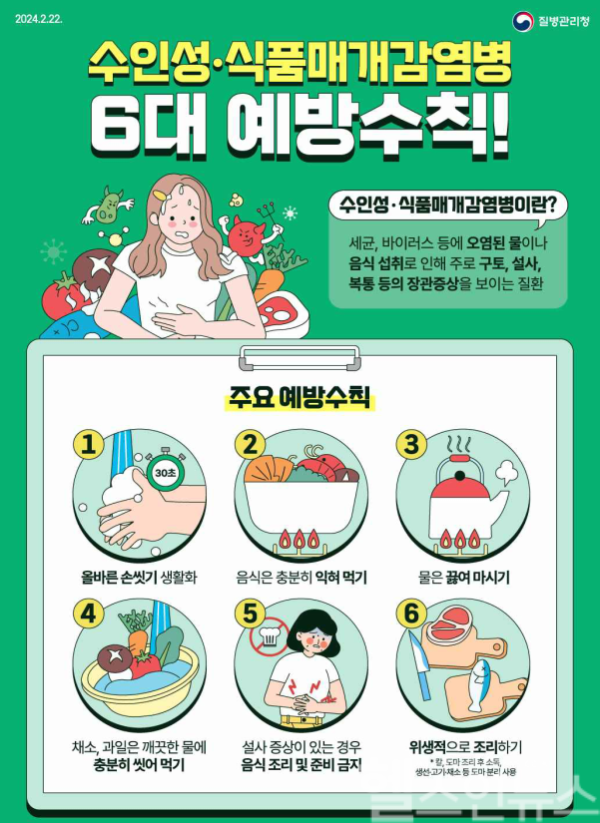 수인성·식품매개감염병 예방수칙 홍보자료 (질병관리청 제공)