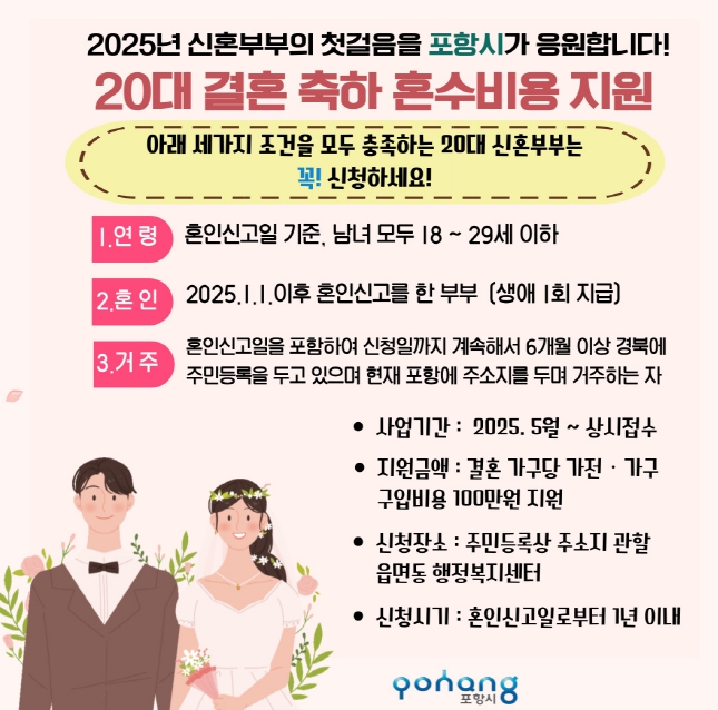 포항시가 20대 신혼부부를 대상으로 가전·가구 구입 비용 100만 원을 지원하는 ‘결혼 축하 혼수비용 지원사업’을 본격 시행한다. (포항시 제공)