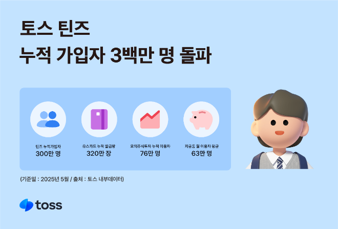ⓒ토스