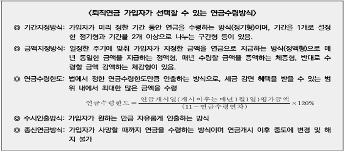 한국 직장인이 선호하는 퇴직연금 수령방식
