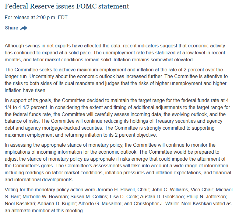 자료: FOMC 성명서, 출처: 연준