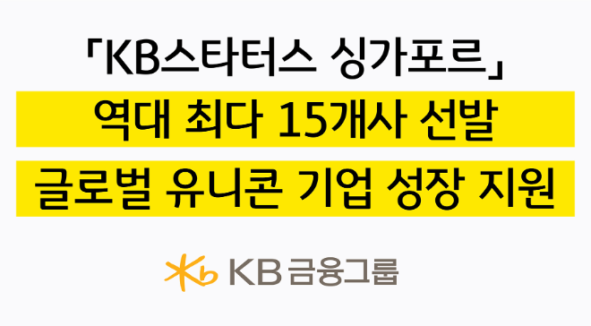ⓒKB금융그룹