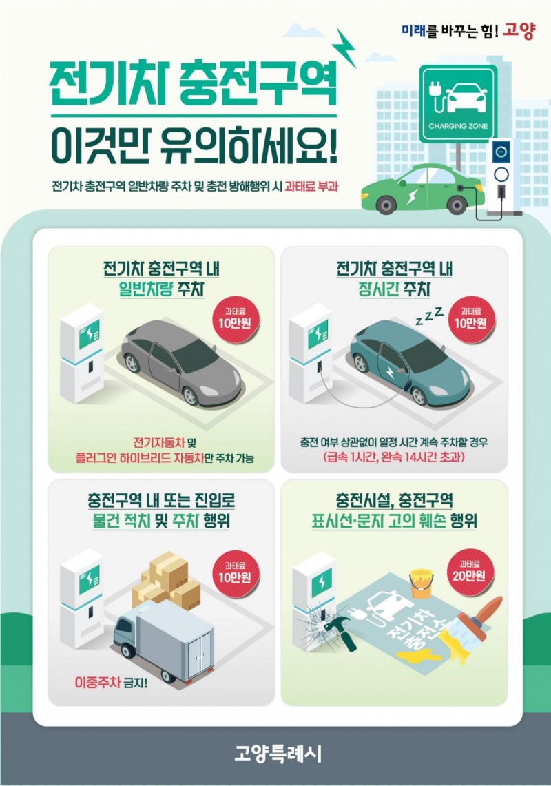 친환경자동차 전용주차구역 안내문