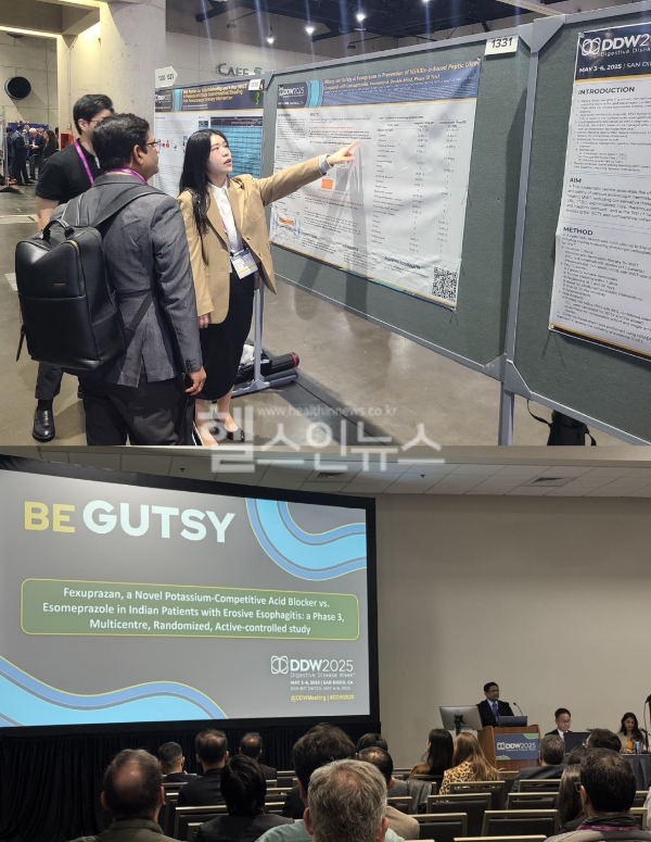 <위> 해외 의료진(왼쪽)이 펙수클루(펙수프라잔)의 NSAIDs 유도 소화성궤양 예방 임상연구 결과를 보고 있다. <아래> 프라빈 박사(Dr. Pravin)가 지난 6일 DDW 2025에서 인도환자 대상 미란성 위식도역류질환(EE) 치료 효과를 확인한 현지 파트너사의 임상 3상 연구 결과를 발표하고 있다. (대웅제약 제공)