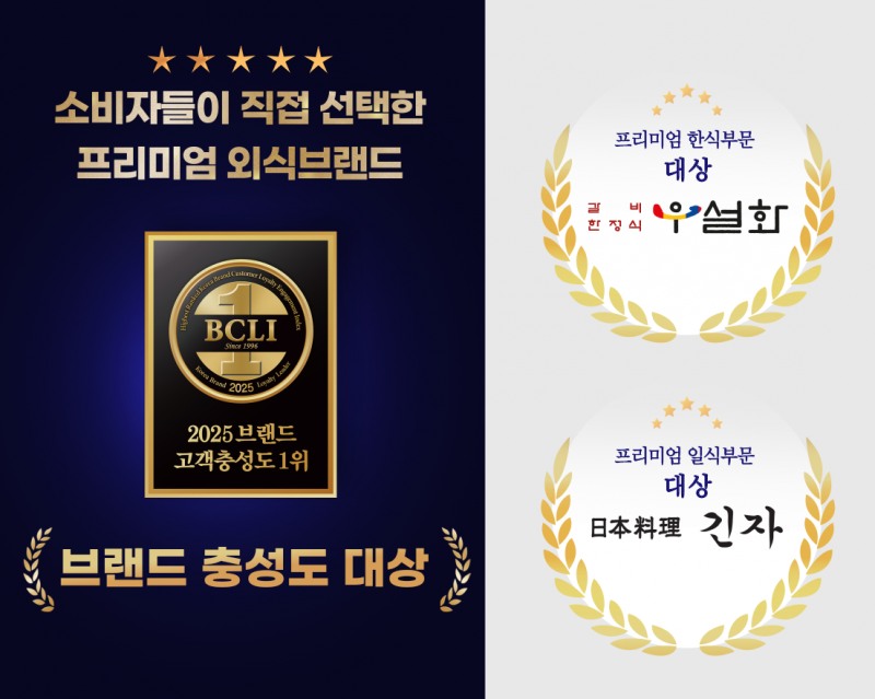 SFG 신화푸드그룹, '2025 브랜드 고객충성도 대상' 한식·일식 부문 1위 휩쓸어