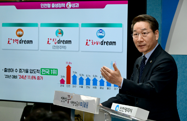 유정복 인천광역시장이 2025년 3월 13일 시청 브리핑룸에서 인천형 출생정책 성과에 대하여 설명하고 있는 모습