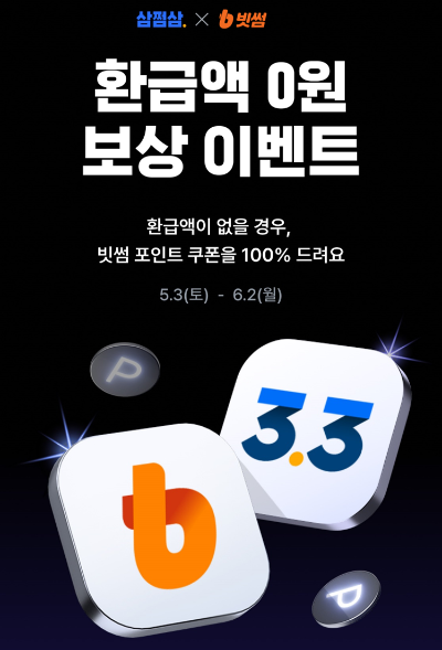 빗썸이 세무 도움 서비스 삼쩜삼과 '환급액 0원 보상 이벤트'를 오는 6월2일까지 진행한다고 12일 밝혔다. ⓒ 빗썸