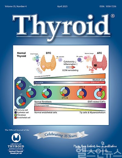 미국갑상선학회 공식 학술지 Thyroid 2025년 4월호 표지 논문 (서울특별시보라매병원 제공)