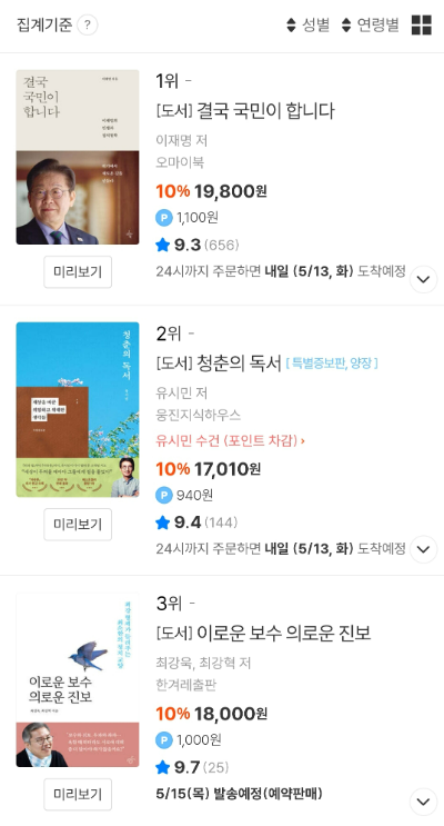 이재명 저서 '결국 국민이 합니다' 대선 국면 속 다시 1위…과거 책들도 재조명