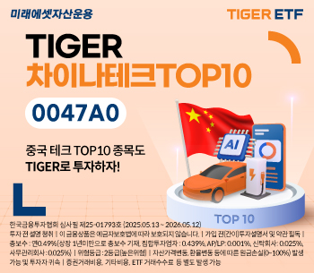 미래에셋, ‘TIGER 차이나테크TOP10 ETF’ 신규 상장