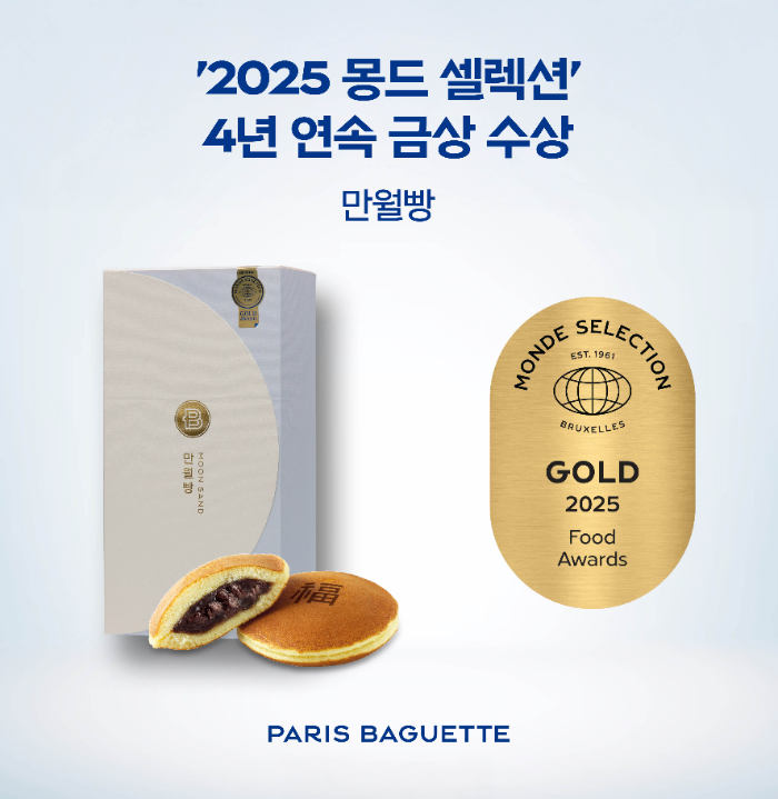 파리바게뜨, ‘2025 몽드 셀렉션’ 4년 연속 금상 수상