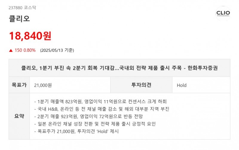 클리오, 1분기 부진 속 2분기 회복 기대감…국내외 전략 제품 출시 주목 - 한화투자증권