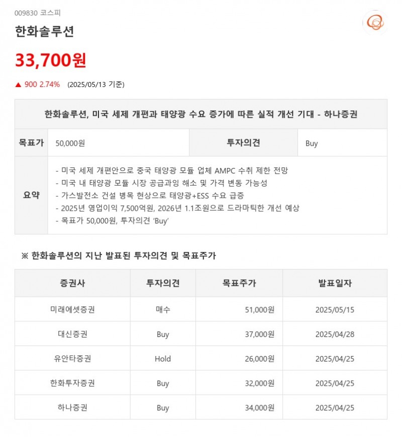 한화솔루션, 미국 세제 개편과 태양광 수요 증가에 따른 실적 개선 기대 - 하나증권