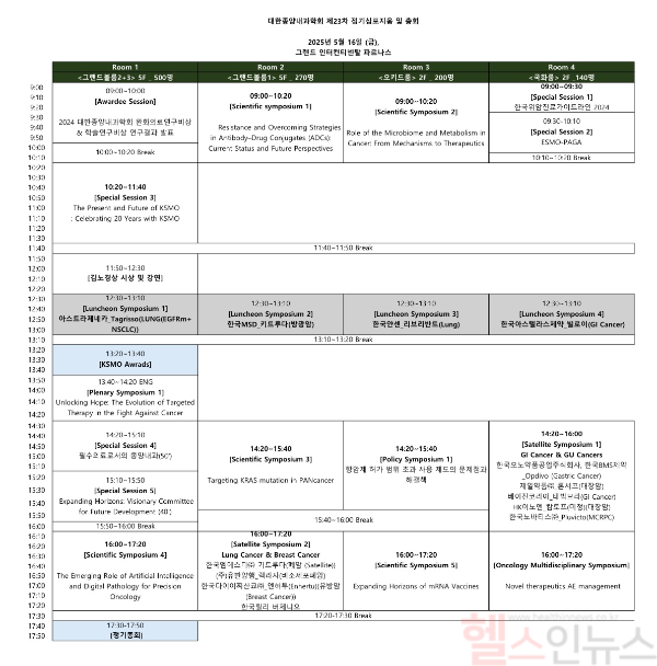 25년도 춘계정기 심포지엄 프로그램 (대한종양내과학회 제공)
