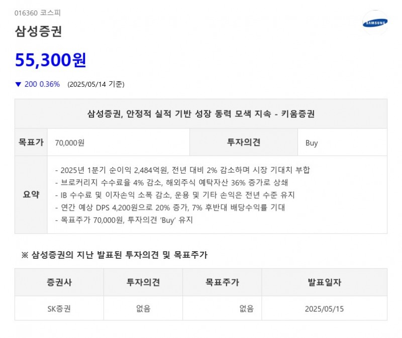 삼성증권, 안정적 실적 기반 성장 동력 모색 지속 - 키움증권