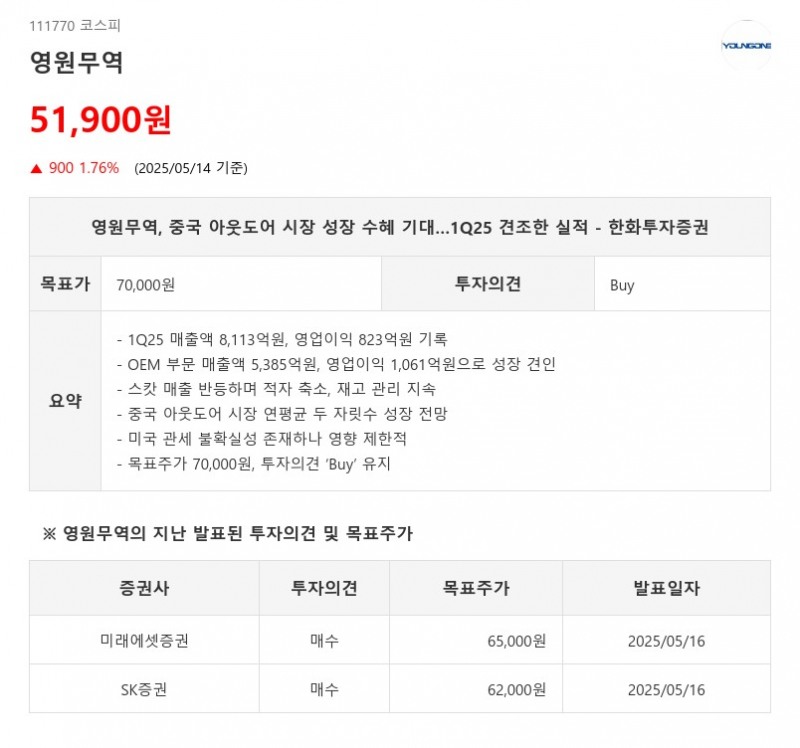 영원무역, 중국 아웃도어 시장 성장 수혜 기대…1Q25 견조한 실적 - 한화투자증권