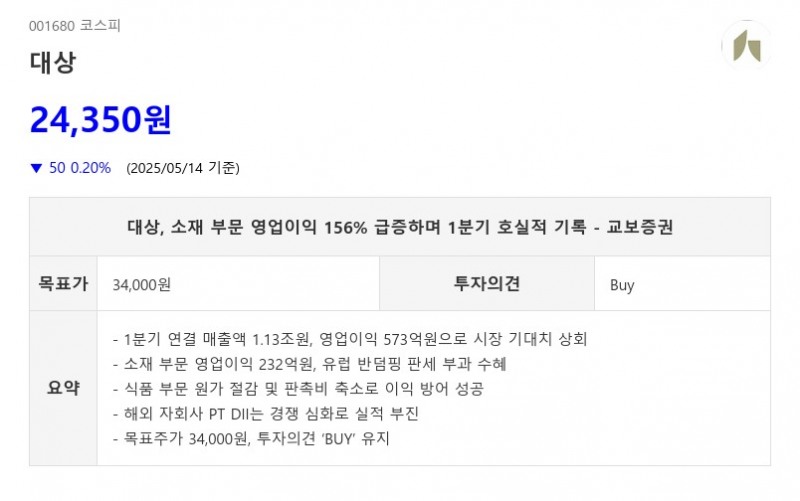 대상, 소재 부문 영업이익 156% 급증하며 1분기 호실적 기록 - 교보증권