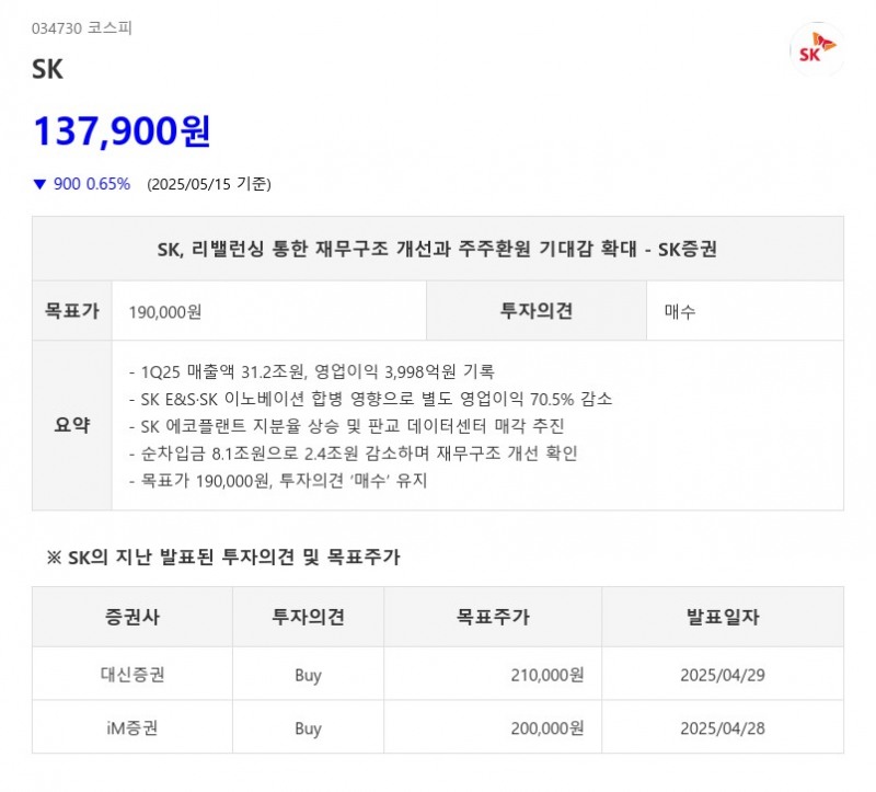 SK, 리밸런싱 통한 재무구조 개선과 주주환원 기대감 확대 - SK증권