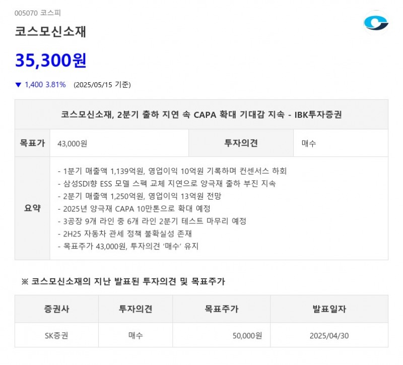 코스모신소재, 2분기 출하 지연 속 CAPA 확대 기대감 지속 - IBK투자증권