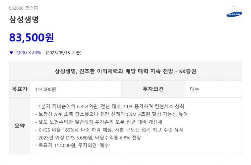 삼성생명, 견조한 이익체력과 배당 매력 지속 전망 - SK증권
