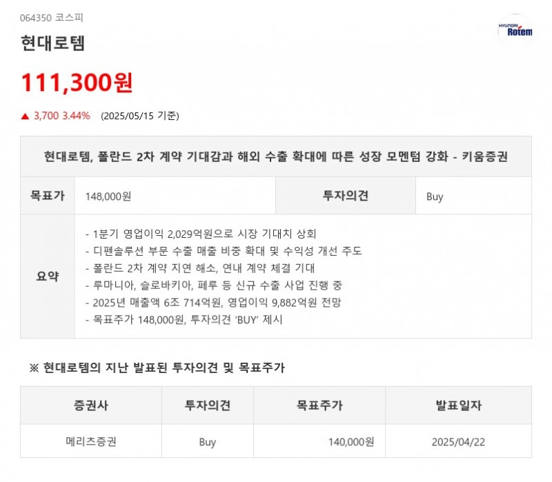 현대로템, 폴란드 2차 계약 기대감과 해외 수출 확대에 따른 성장 모멘텀 강화 - 키움증권